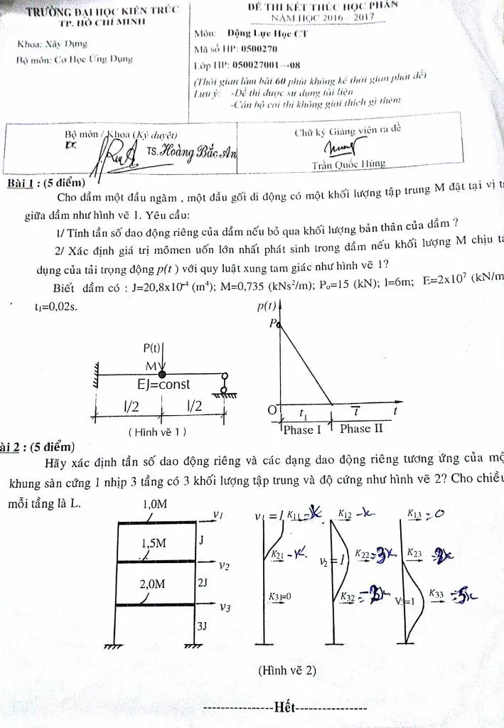 Đề thi động lực học