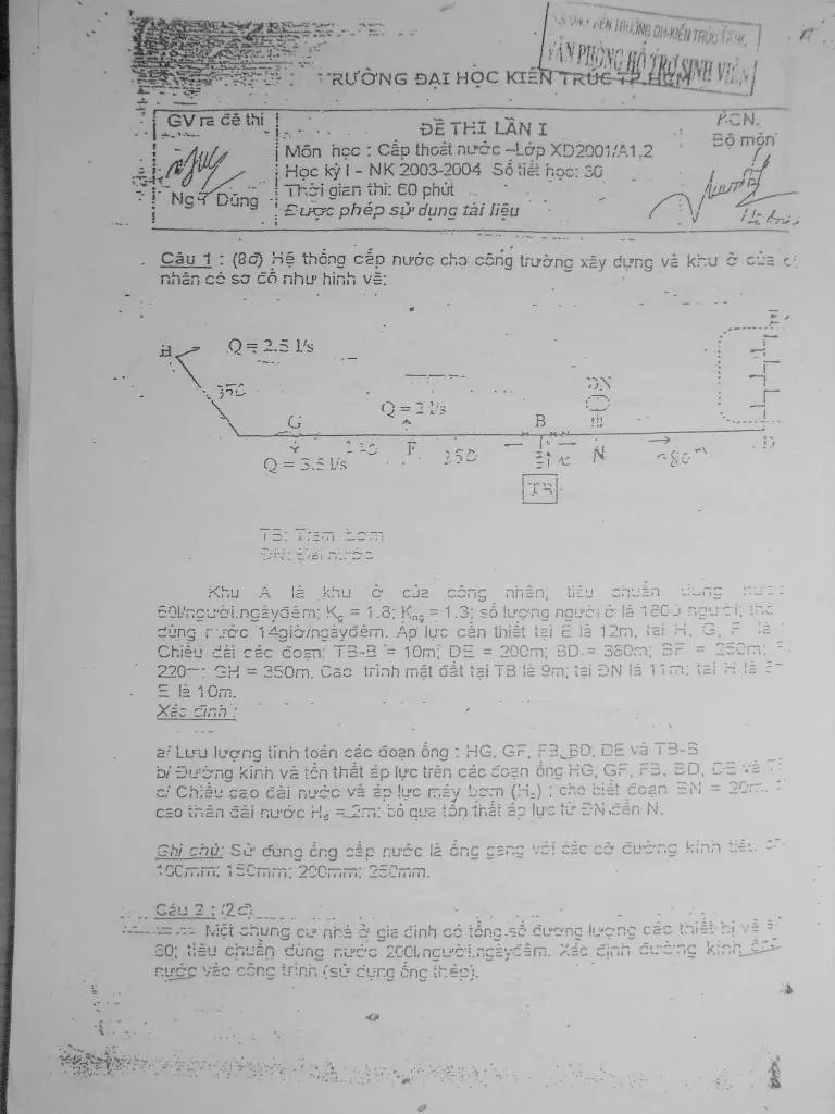 Bài giảng cấp thoát nước