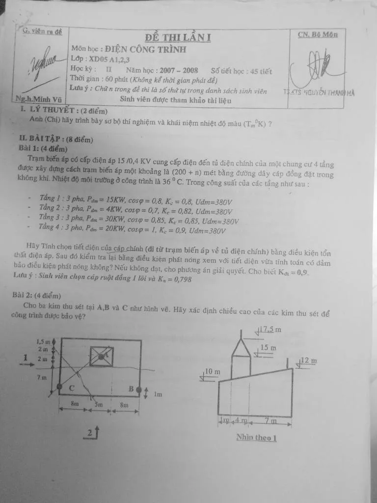 Tài liệu tham khảo điện