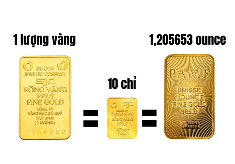 Cây Sắt Phi 10 Nặng Bao Nhiêu Kilogam: Hướng Dẫn Chi Tiết Từ Chuyên Gia