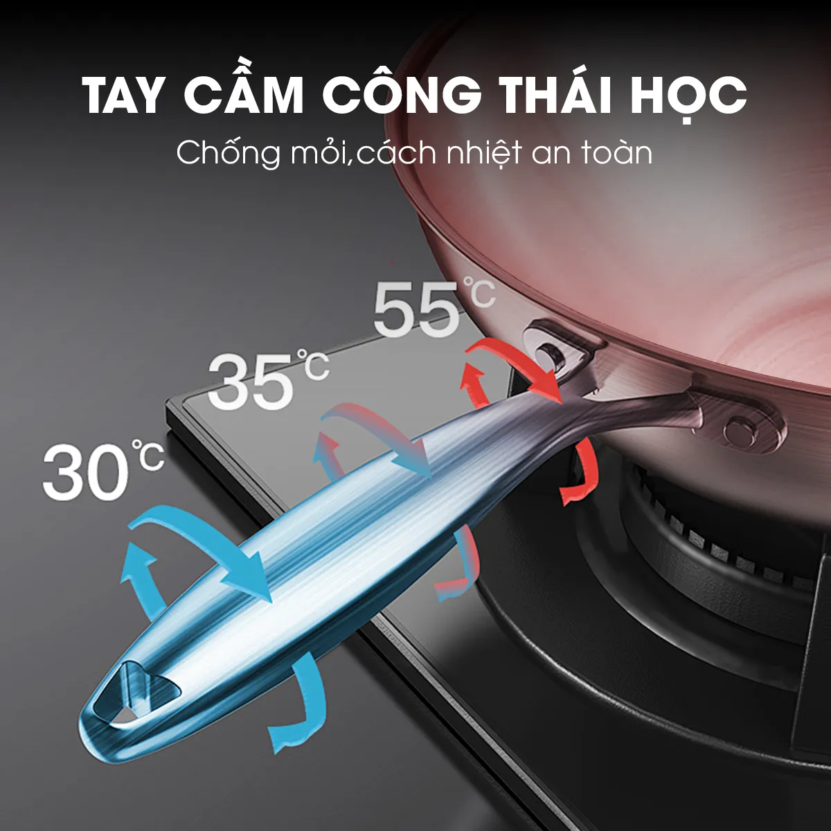 Chảo inox chống dính tự thân Kalite KWP2501