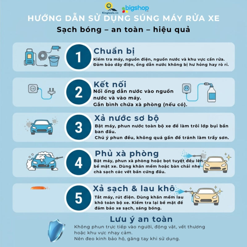Hướng Dẫn Chi Tiết Cách Tẩy Sơn Xịt Trên Sắt Hiệu Quả