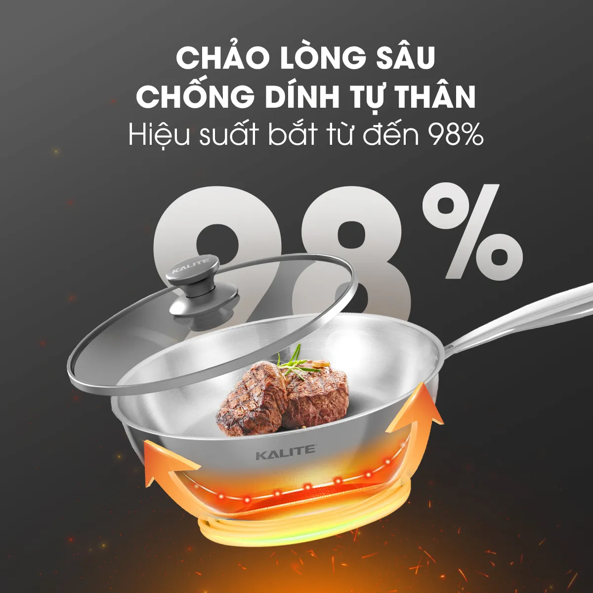 Chảo chống dính tự thân