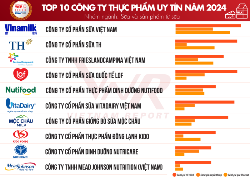 Công Ty TNHH Sắt Thép Ánh Bình Minh: Nhà Nhập Khẩu và Phân Phối Uy Tín Hàng Đầu