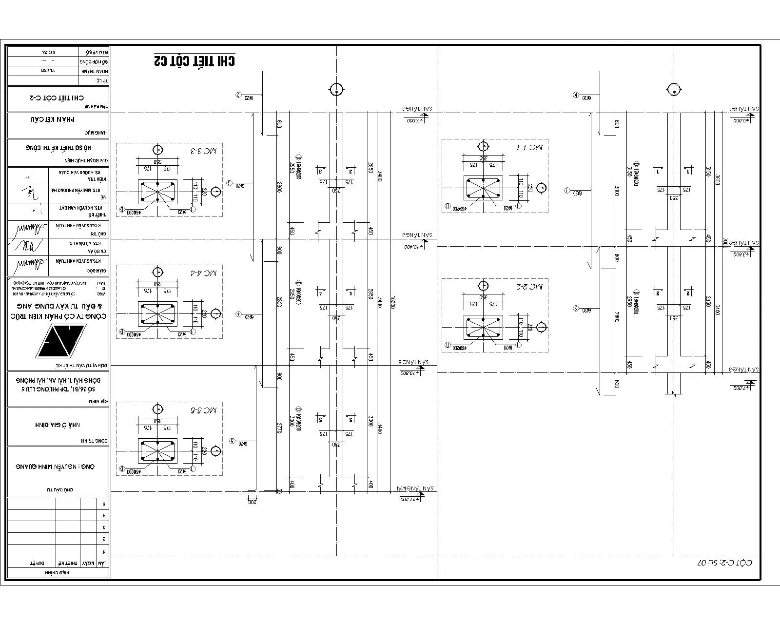 Chi tiết cột phần 2
