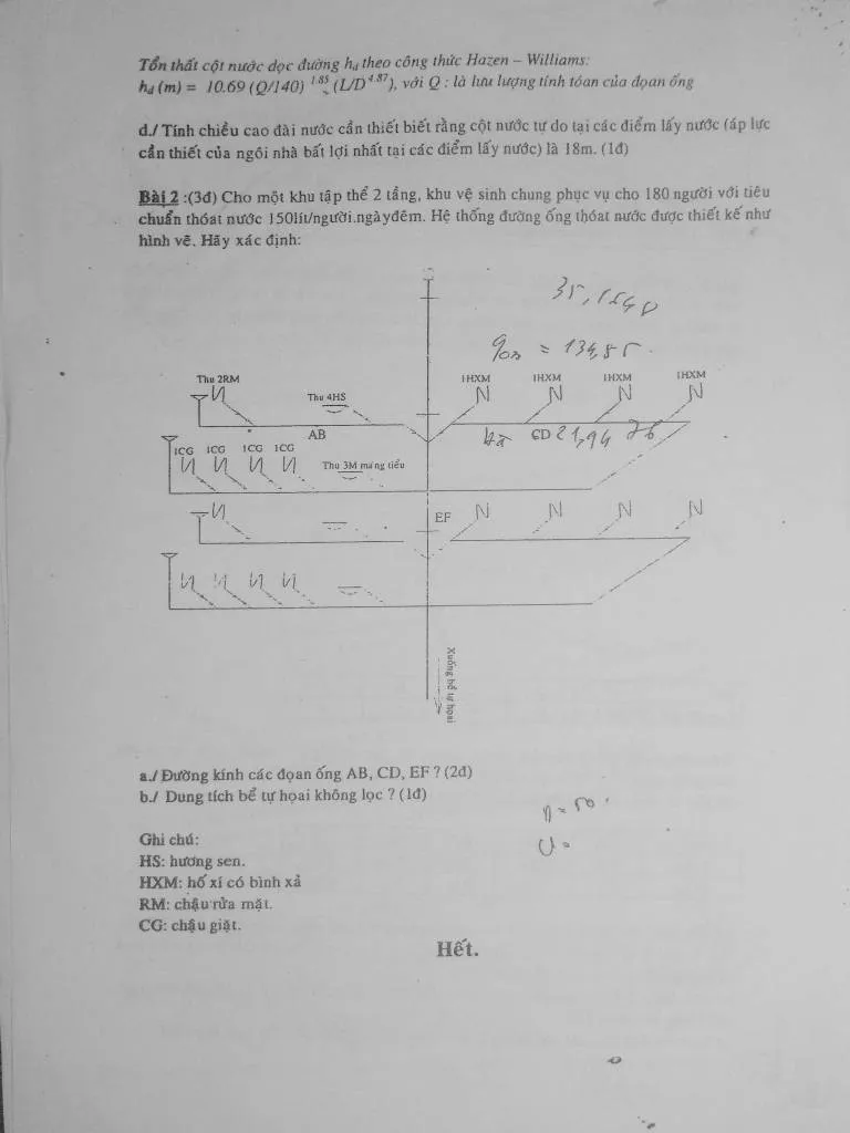 Bài tập cấp thoát nước