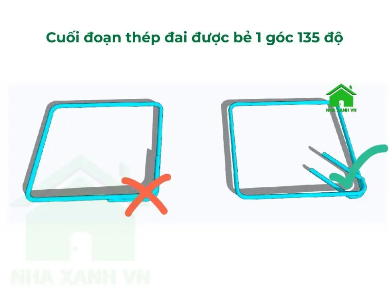 Cuối đoạn thép đai được bẻ 1 góc 135 độ