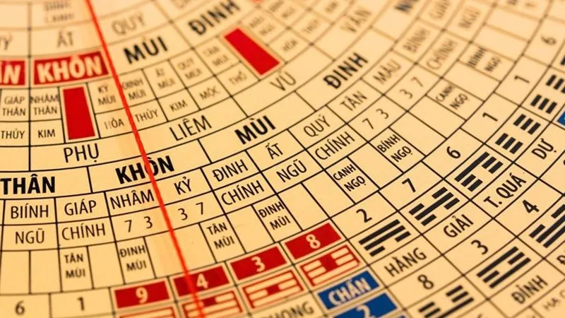 Cung mệnh chỉ là yếu tố tham khảo, không quyết định tuyệt đối
