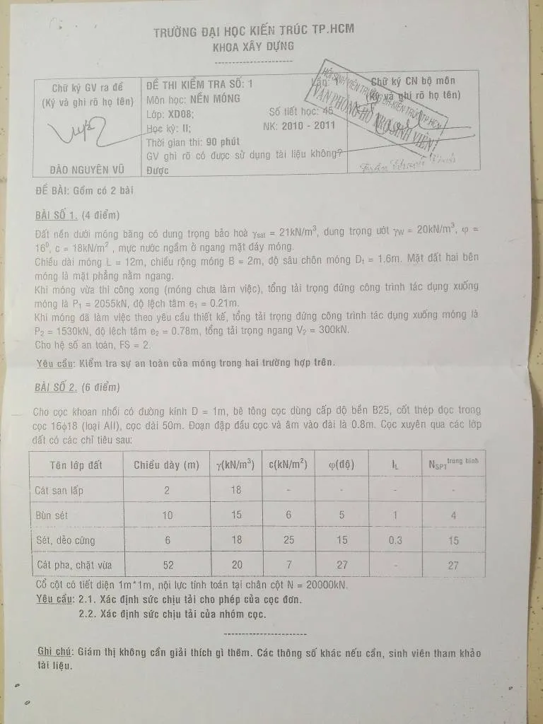 Tài liệu tham khảo nền móng