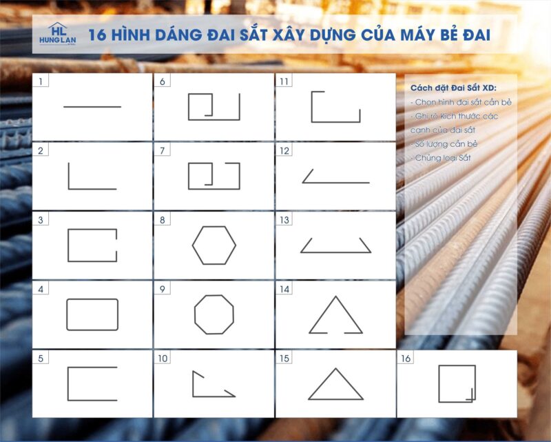 Sắt Vuông 4 Giá Bao Nhiêu? Bảng Báo Giá Chi Tiết & Ứng Dụng Thực Tế 2024