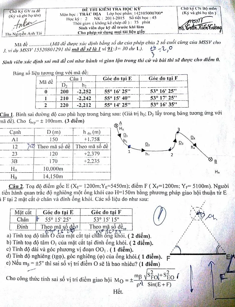 Tài liệu trắc địa