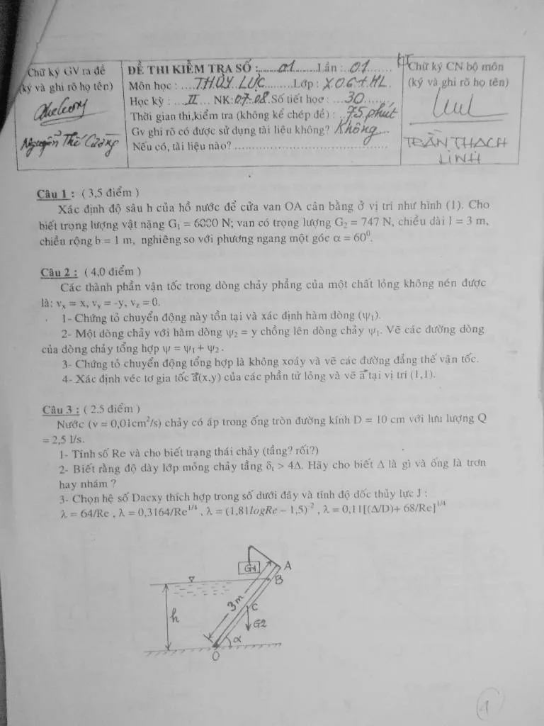 Tài liệu tham khảo thủy lực