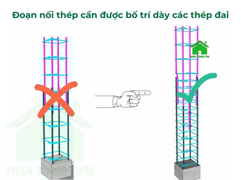 Đoạn nối thép cần được bố trí dày các thép đai