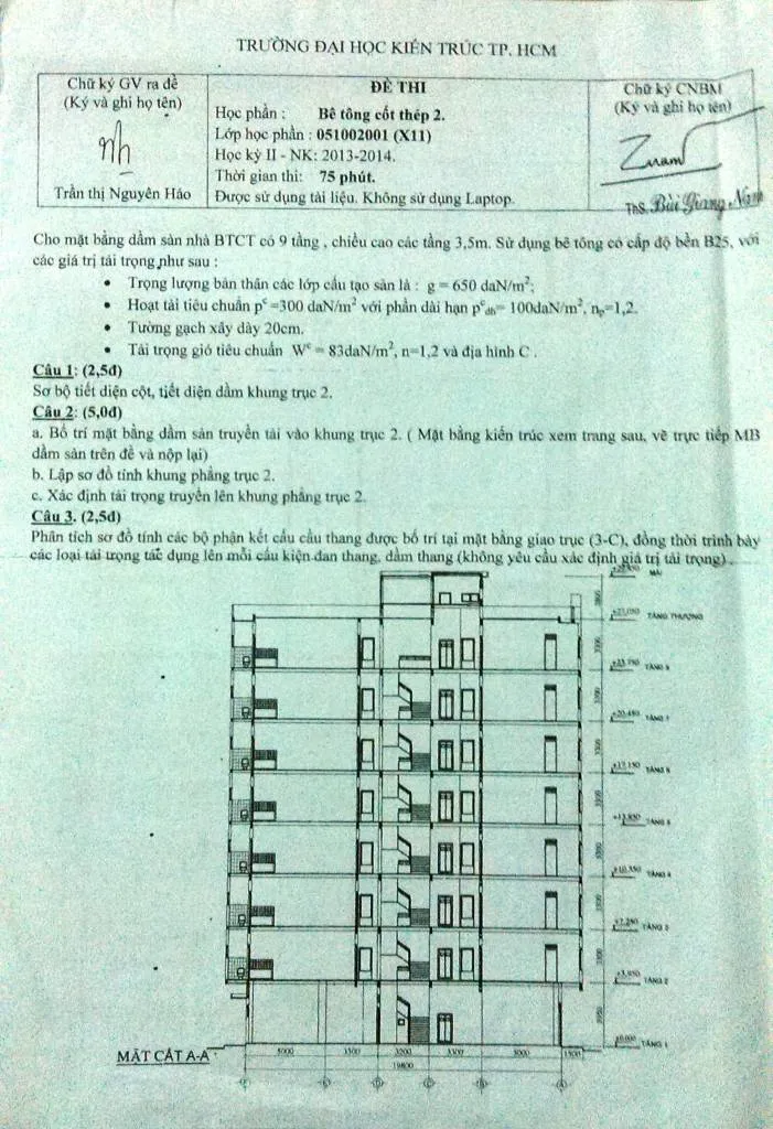 Tài liệu kết cấu BTCT