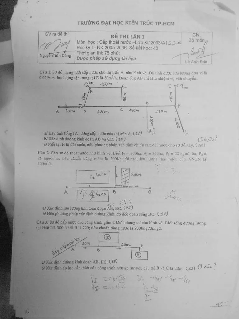 Tài liệu tham khảo cấp thoát nước