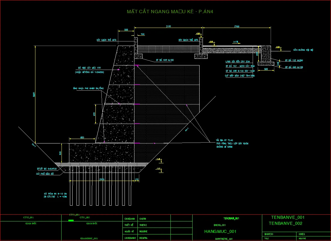 biện pháp thi công kè bê tông cốt thép