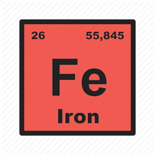 Sắt và hợp chất của sắt - Sắt trong bảng tuần hoàn
