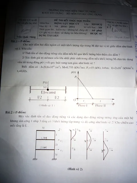 Tài liệu tham khảo động lực học