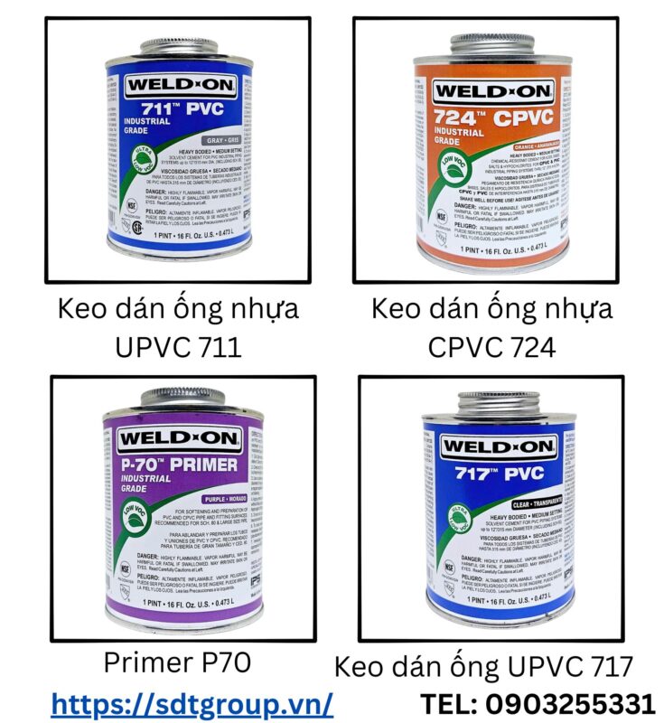 Ống Thép Đen Hòa Phát: Báo Giá Chi Tiết, Đặc Điểm Vượt Trội và Ứng Dụng Toàn Diện