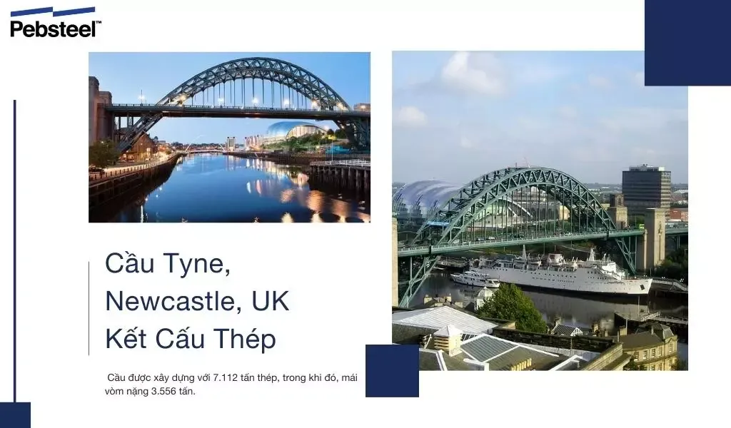 Cầu Tyne Bridge Anh Quốc