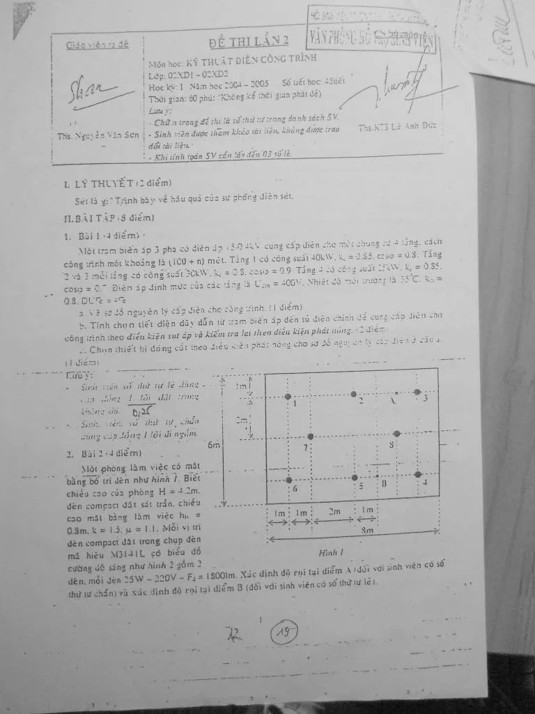 Tài liệu điện kỹ thuật