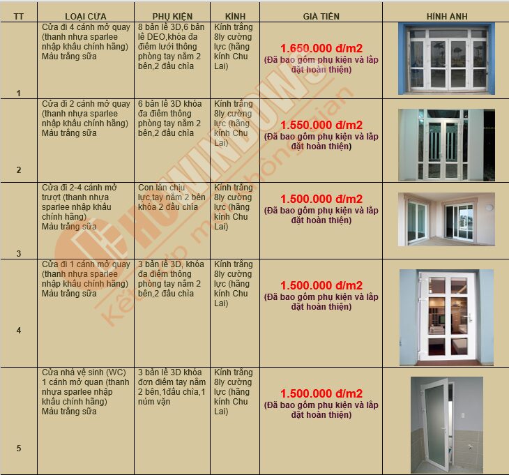 Giá Cửa Nhựa Lõi Thép Eurowindow Tại Quận 2: Cập Nhật Mới Nhất