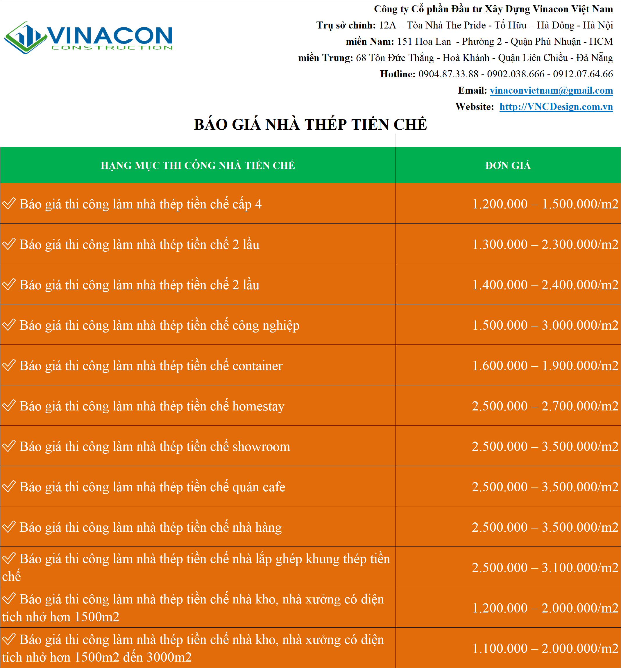 Chi Phí Xây Dựng Nhà Khung Thép Tiền Chế: Cẩm Nang Chi Tiết