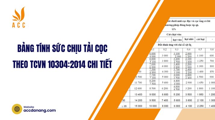 Tải File Thống Kê Thép Bằng Excel: Hướng Dẫn Chi Tiết Và Hiệu Quả