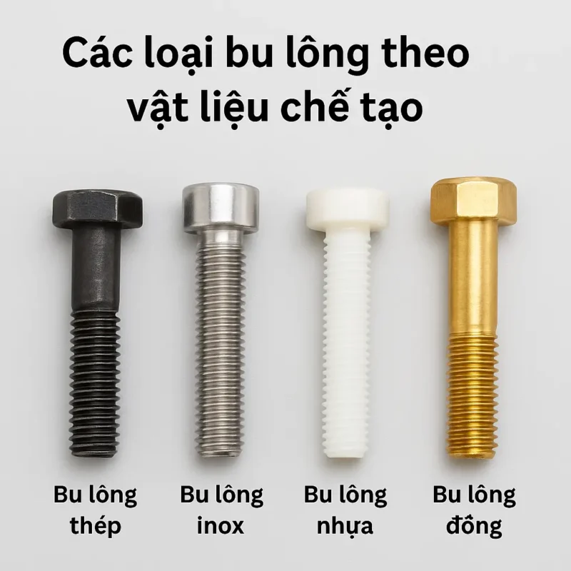 Bu Lông Inox: Lựa Chọn Tối Ưu Cho Liên Kết Bền Vững Và Thẩm Mỹ