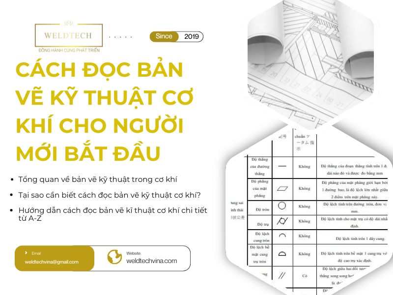 Các Ký Hiệu Trong Bản Vẽ Kết Cấu Thép: Hướng Dẫn Chi Tiết Cho Người Mới Bắt Đầu