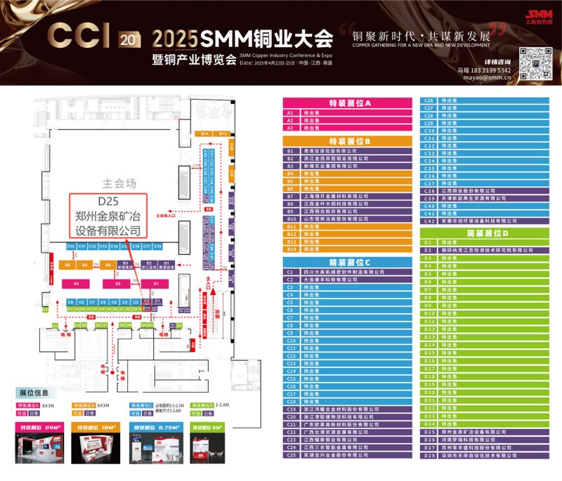 Công Ty TNHH Một Thành Viên Ống Thép Nam Kim: Thông Tin Chi Tiết Từ Nhà Cung Cấp