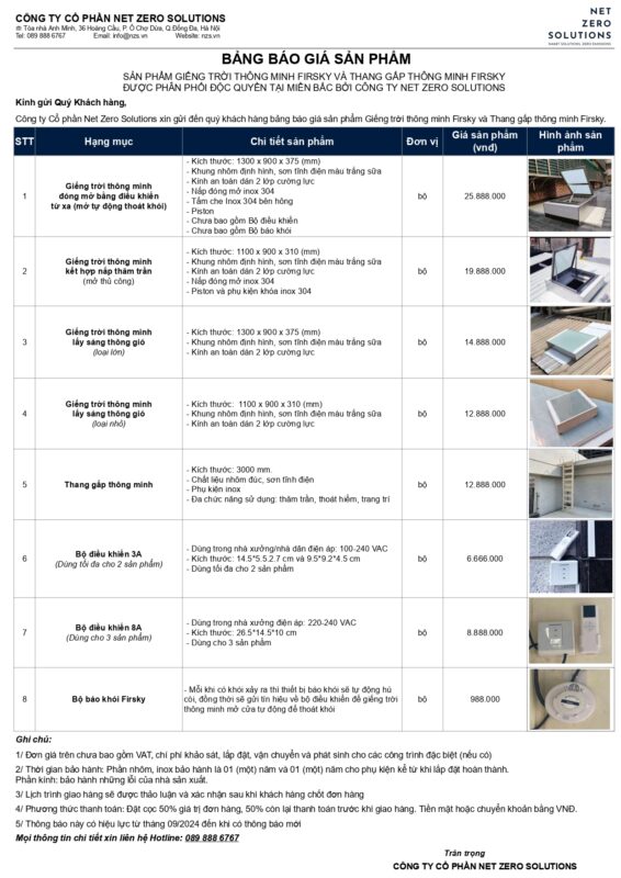 Báo Giá Khung Bảo Vệ Inox 304: Lựa Chọn Thông Minh Cho Ngôi Nhà Của Bạn