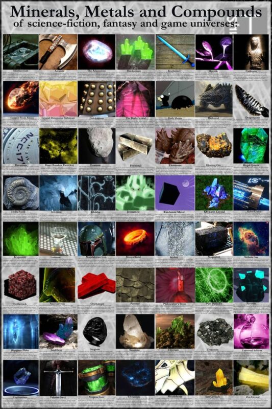 Hợp Kim Sắt: Gang và Thép - Nền Tảng Công Nghiệp Hiện Đại