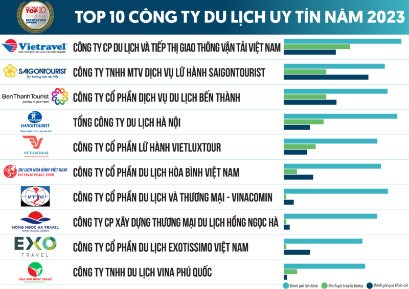 Công Ty TNHH Kết Cấu Thép Bắc Việt: Nhà Cung Cấp Uy Tín Hàng Đầu
