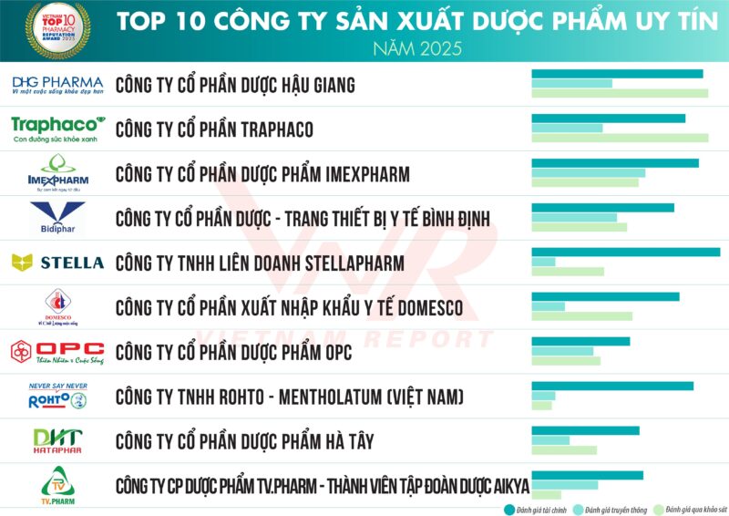 Công Ty TNHH Ống Thép 190: Chuyên Gia Nhập Khẩu & Sản Xuất Thép Hàng Đầu Việt Nam