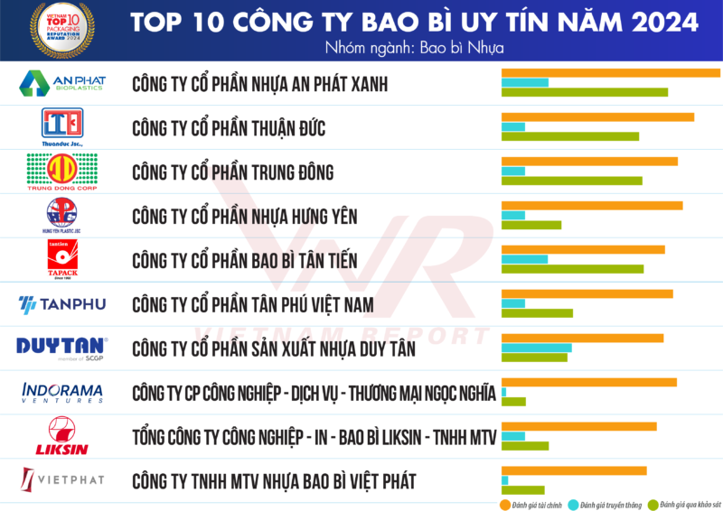Công Ty TNHH Ống Thép An Phú Thành: Nhà Cung Cấp Uy Tín Hàng Đầu Việt Nam