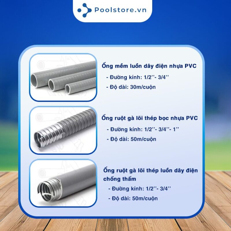 Ống Ruột Gà Lõi Thép GI Bọc Nhựa PVC: Giải Pháp Luồn Dây Điện Tối Ưu Cho Mọi Công Trình