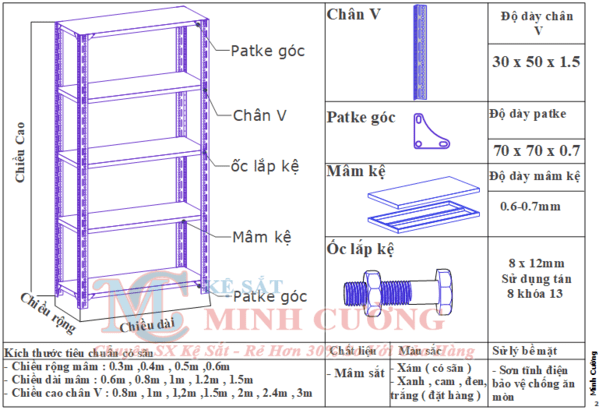 Báo Giá Kệ Sắt V Lỗ Đa Năng: Hướng Dẫn Chi Tiết & Cập Nhật Mới Nhất