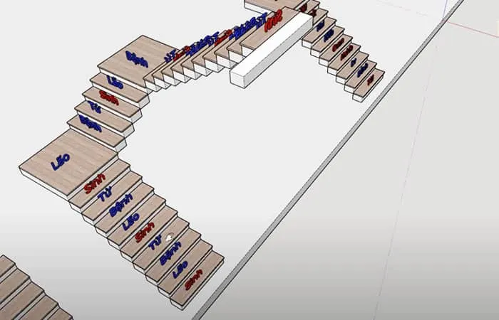 Cách tính bậc thang sinh lão bệnh tử theo phong thủy học