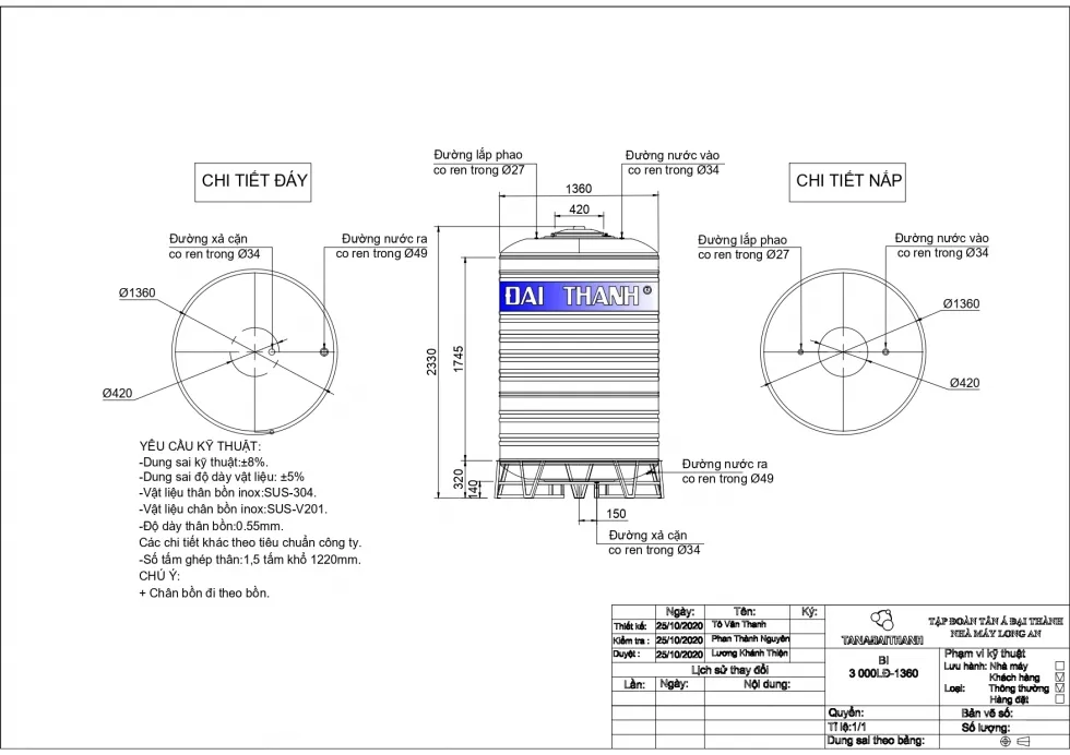 Cảnh sát đang kiểm tra hiện trường nơi nạn nhân được tìm thấy