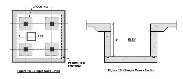 Bản vẽ thi công hố pit bê tông