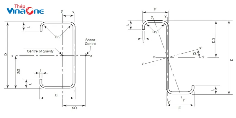Xà gồ thép C và xà gồ thép Z