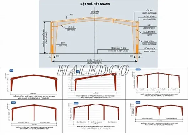 bản vẽ nhà xưởng 15m