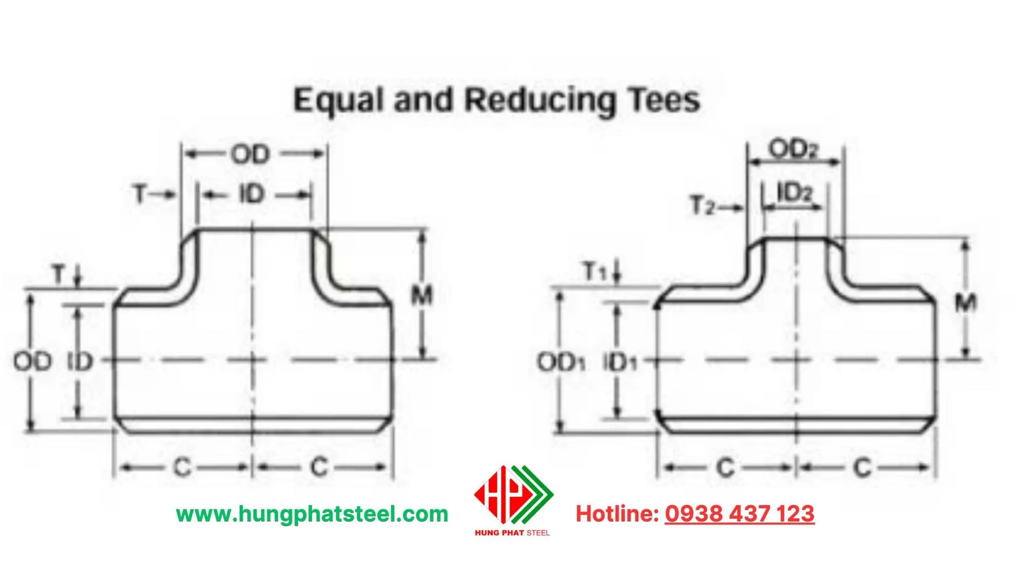 Báº£n váº½ TÃª hÃ n inox