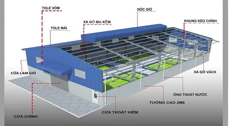 File CAD kết cấu thép nhà xưởng 500m2