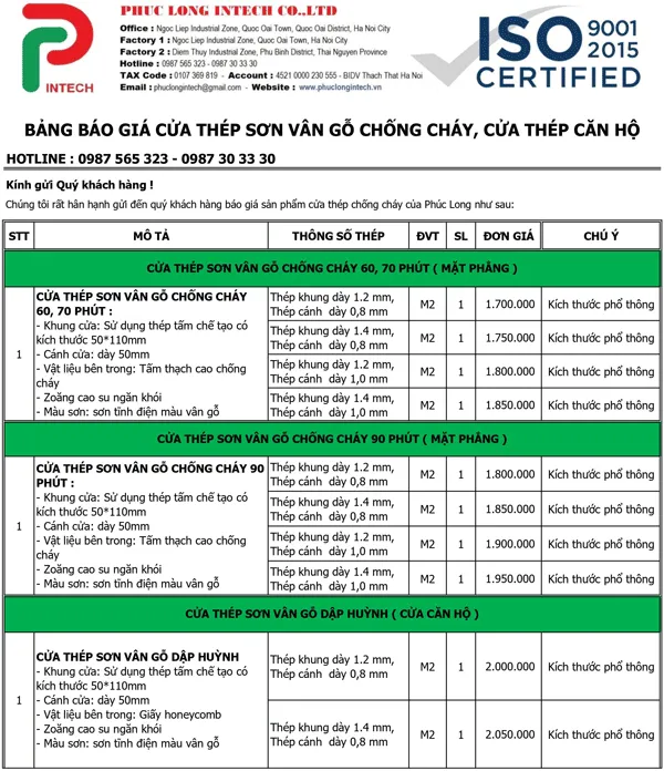 Báo giá cửa thép vân gỗ Thống Nhất mới nhất 2022