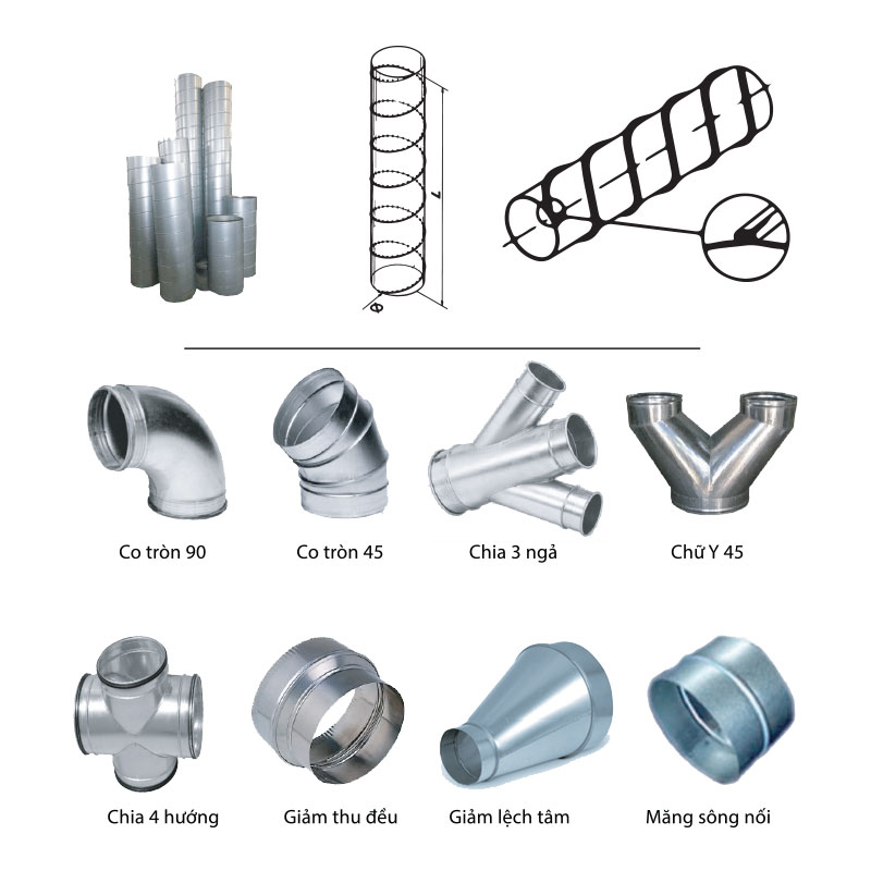 Báo Giá Cút Thép 90 Độ Mới Nhất 2024: Chi Tiết & Ứng Dụng