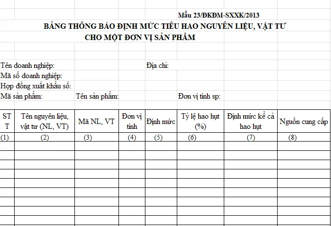 bang-dinh-muc-tieu-hao-nguyen-vat-lieu