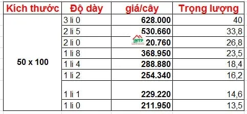 Bảng báo giá thép hộp 50x100 đen