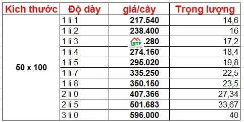 Bảng báo giá thép hộp chữ nhật 50x100 mạ kẽm